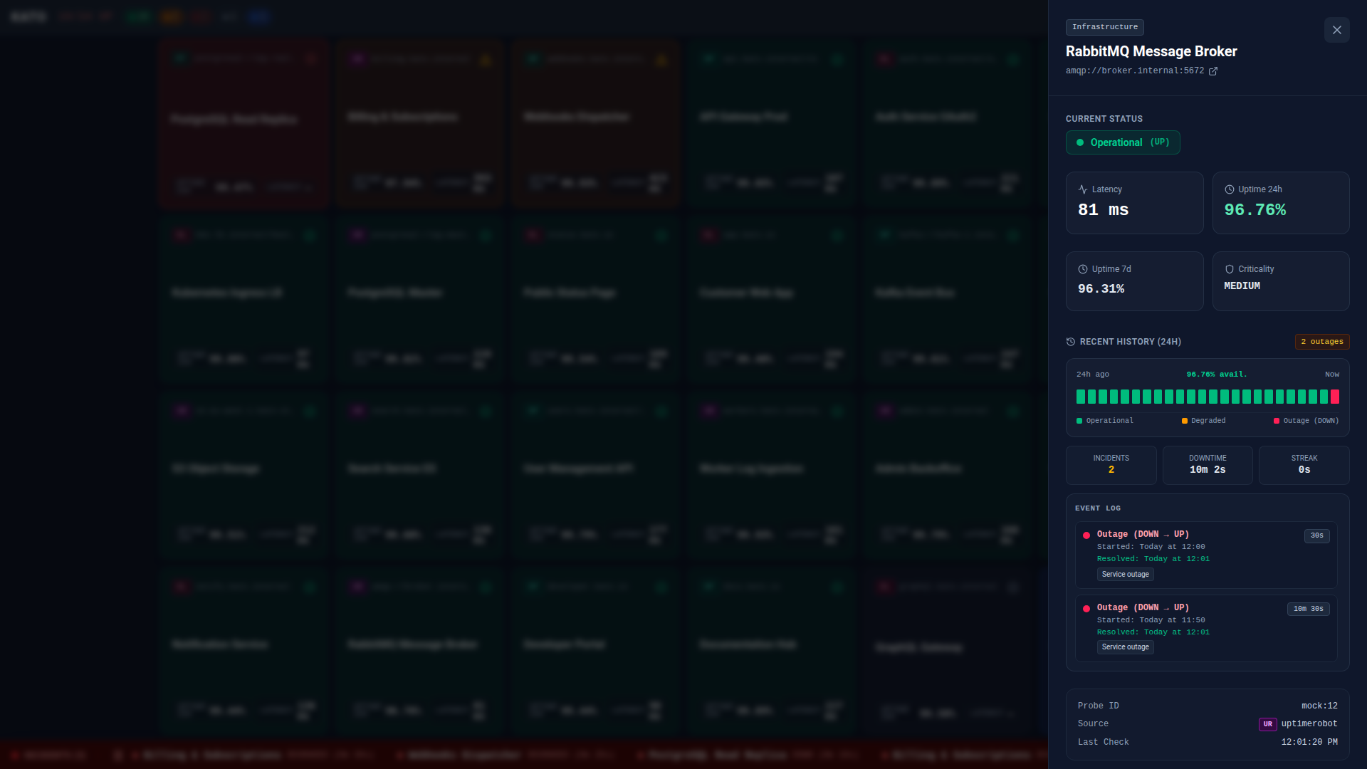 Kato 24h Detail Modal
